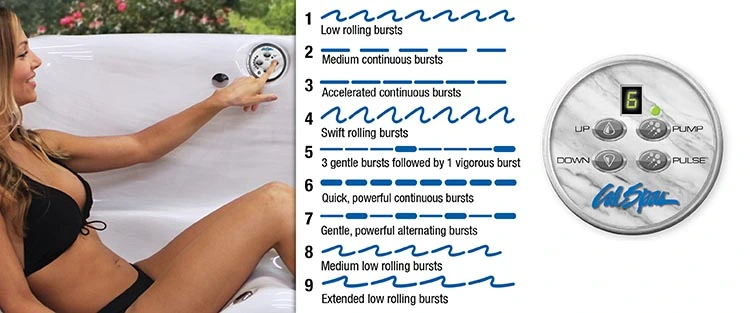 ATS Control for hot tubs in Tigard